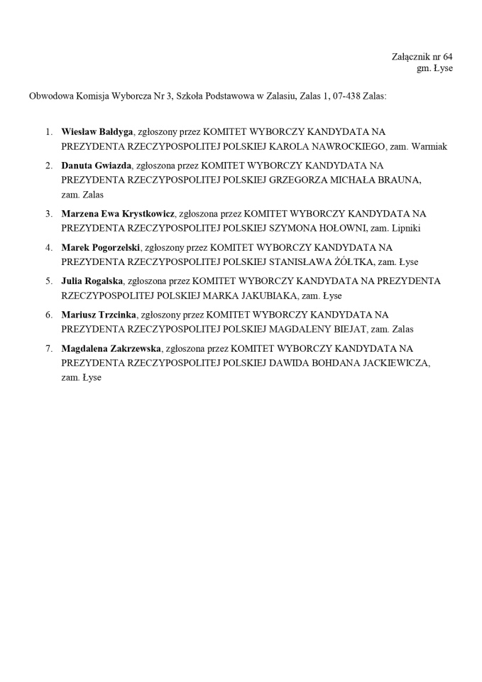 Wybory prezydenckie 2025. Skład obwodowych komisji wyborczych - zdjęcie #180 - eOstroleka.pl