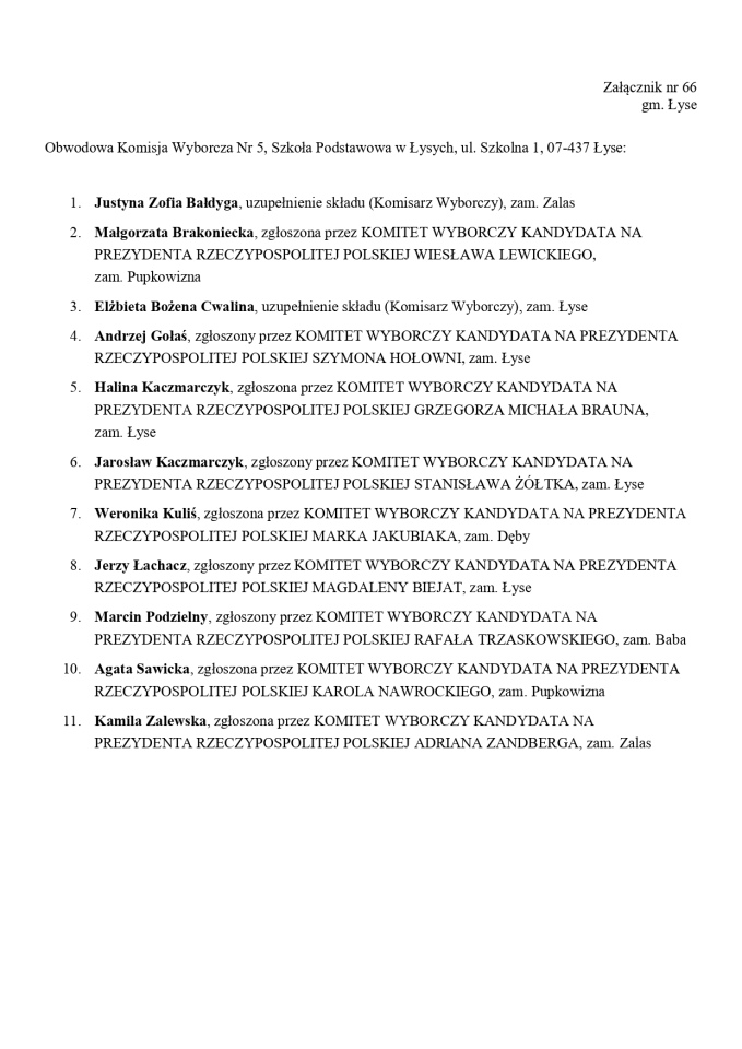 Wybory prezydenckie 2025. Skład obwodowych komisji wyborczych - zdjęcie #178 - eOstroleka.pl