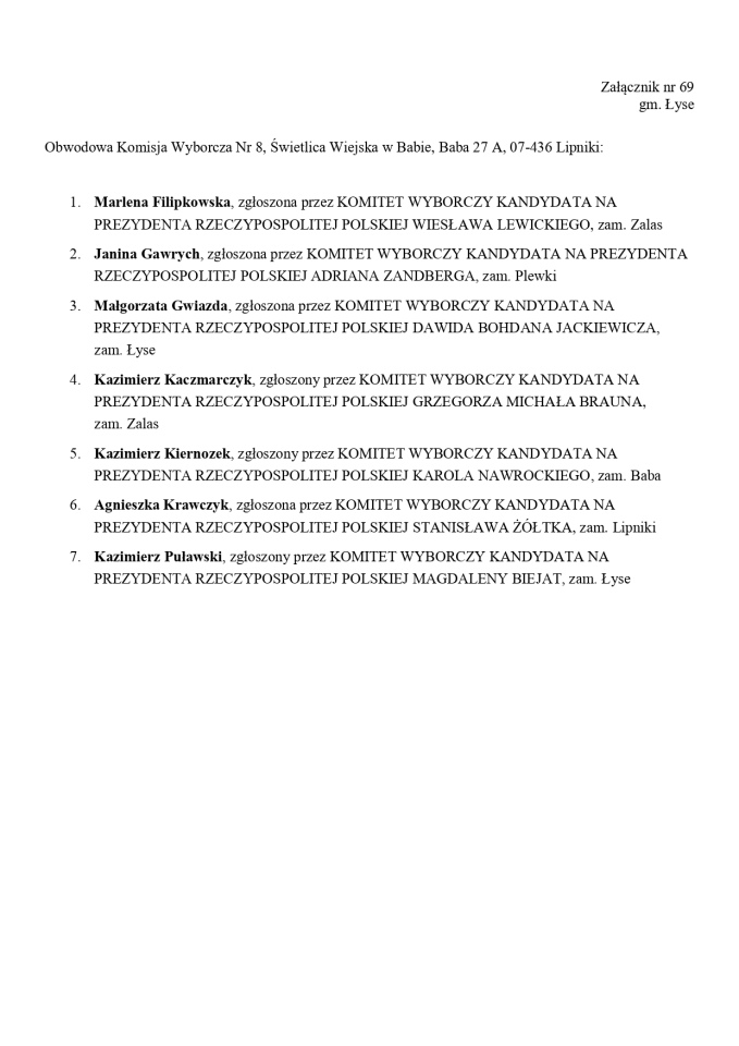 Wybory prezydenckie 2025. Skład obwodowych komisji wyborczych - zdjęcie #175 - eOstroleka.pl