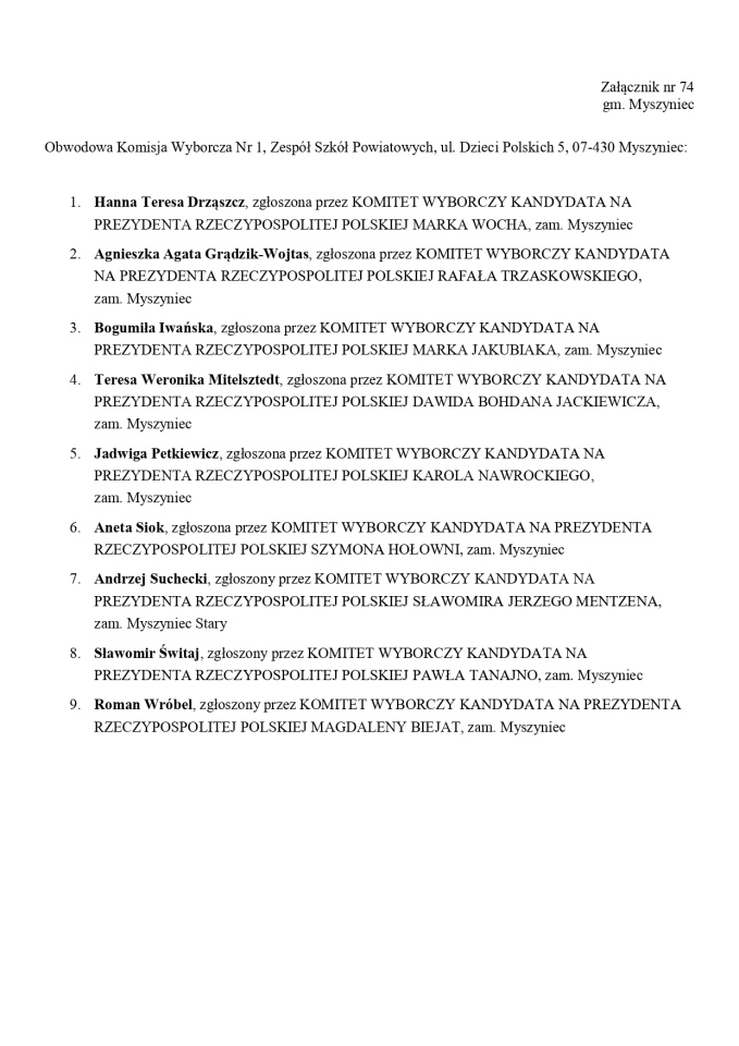 Wybory prezydenckie 2025. Skład obwodowych komisji wyborczych - zdjęcie #170 - eOstroleka.pl