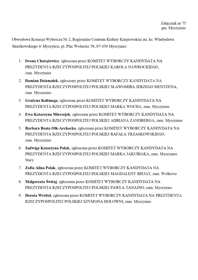 Wybory prezydenckie 2025. Skład obwodowych komisji wyborczych - zdjęcie #169 - eOstroleka.pl