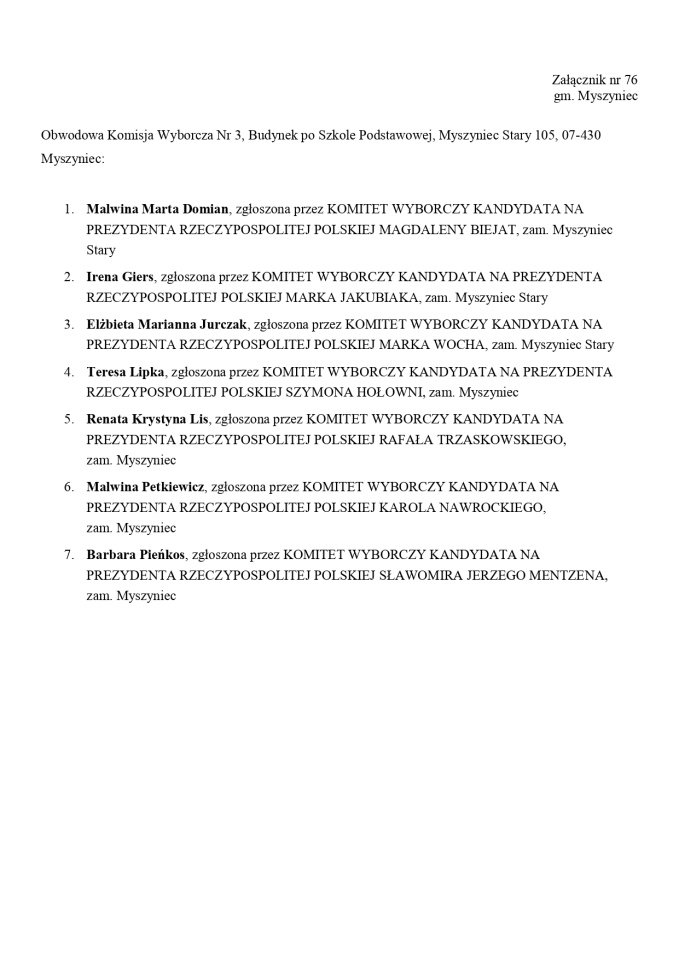 Wybory prezydenckie 2025. Skład obwodowych komisji wyborczych - zdjęcie #168 - eOstroleka.pl