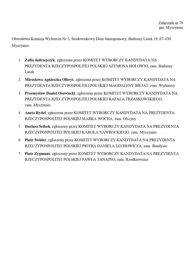 Wybory prezydenckie 2025. Skład obwodowych komisji wyborczych - zdjęcie #166 - eOstroleka.pl