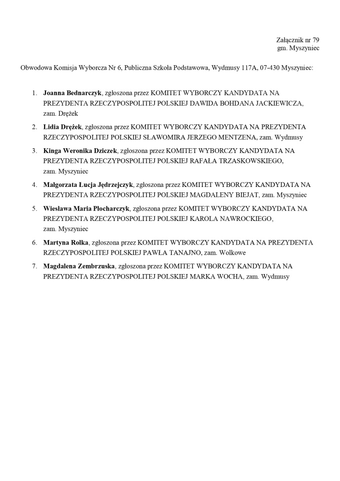 Wybory prezydenckie 2025. Skład obwodowych komisji wyborczych - zdjęcie #165 - eOstroleka.pl