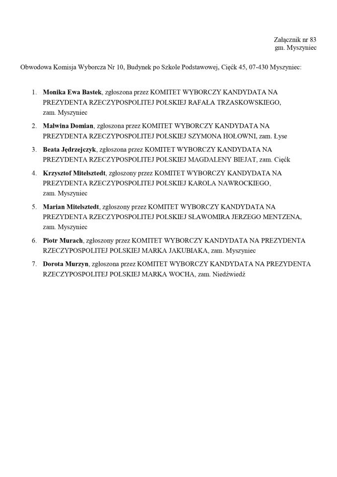 Wybory prezydenckie 2025. Skład obwodowych komisji wyborczych - zdjęcie #161 - eOstroleka.pl
