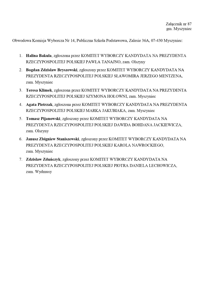 Wybory prezydenckie 2025. Skład obwodowych komisji wyborczych - zdjęcie #157 - eOstroleka.pl