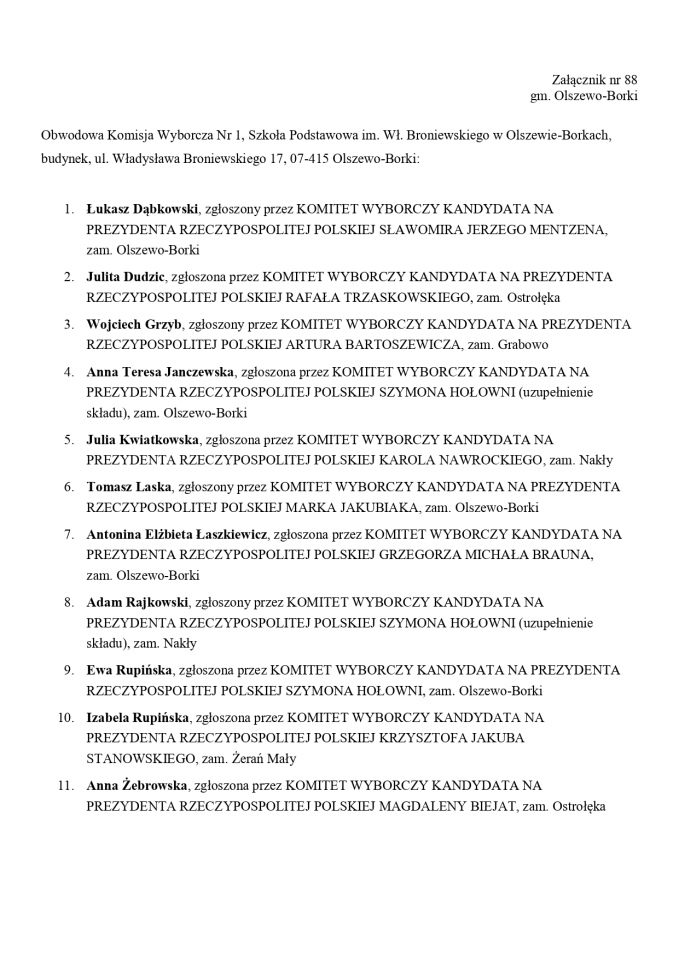 Wybory prezydenckie 2025. Skład obwodowych komisji wyborczych - zdjęcie #156 - eOstroleka.pl