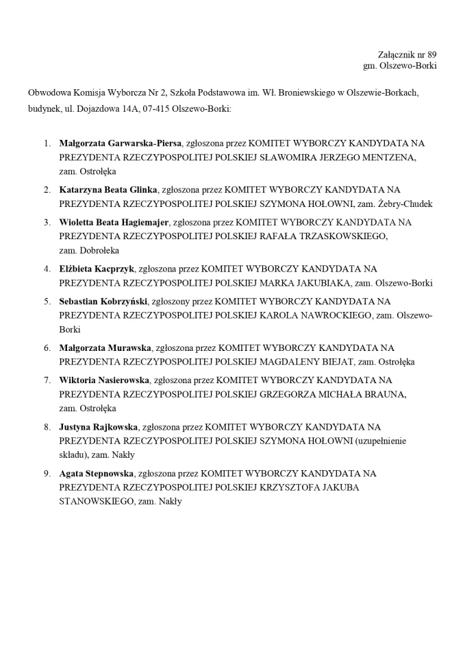 Wybory prezydenckie 2025. Skład obwodowych komisji wyborczych - zdjęcie #155 - eOstroleka.pl