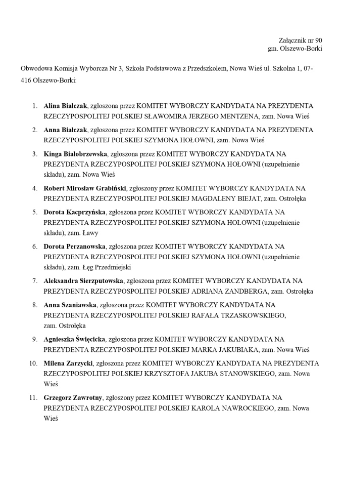 Wybory prezydenckie 2025. Skład obwodowych komisji wyborczych - zdjęcie #154 - eOstroleka.pl