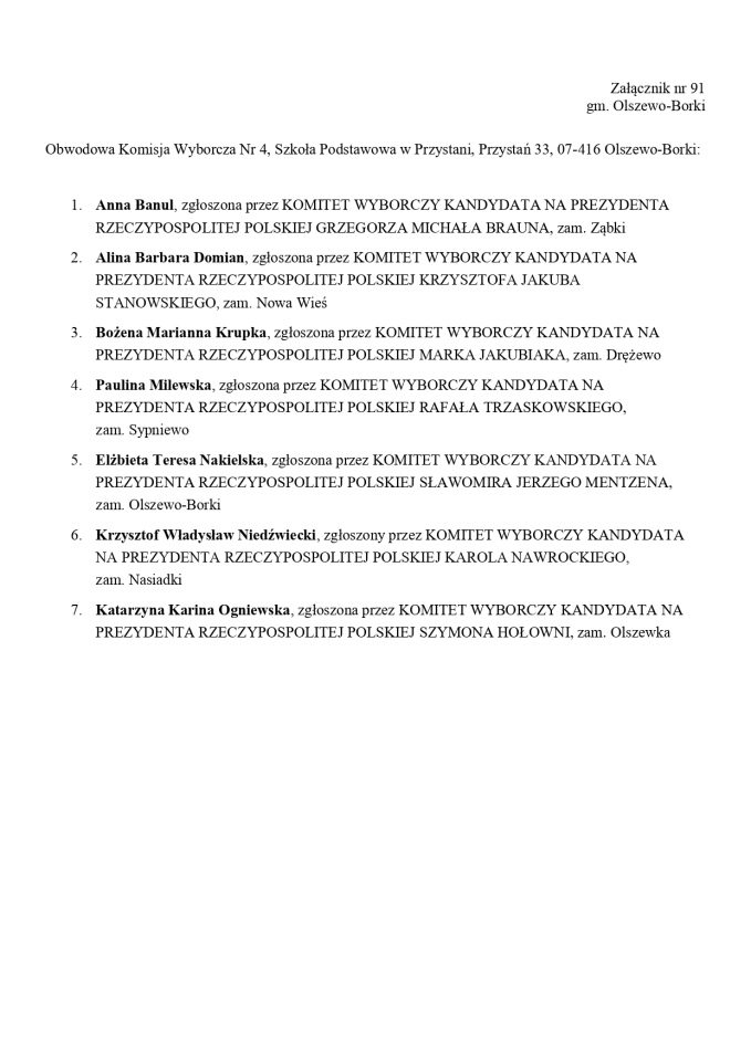 Wybory prezydenckie 2025. Skład obwodowych komisji wyborczych - zdjęcie #153 - eOstroleka.pl