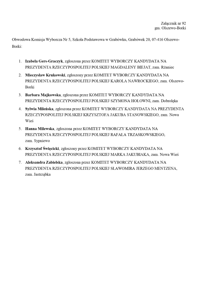 Wybory prezydenckie 2025. Skład obwodowych komisji wyborczych - zdjęcie #152 - eOstroleka.pl