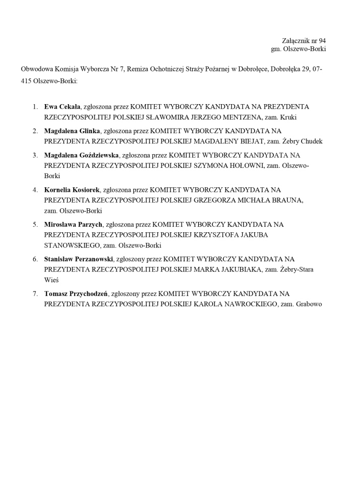 Wybory prezydenckie 2025. Skład obwodowych komisji wyborczych - zdjęcie #150 - eOstroleka.pl
