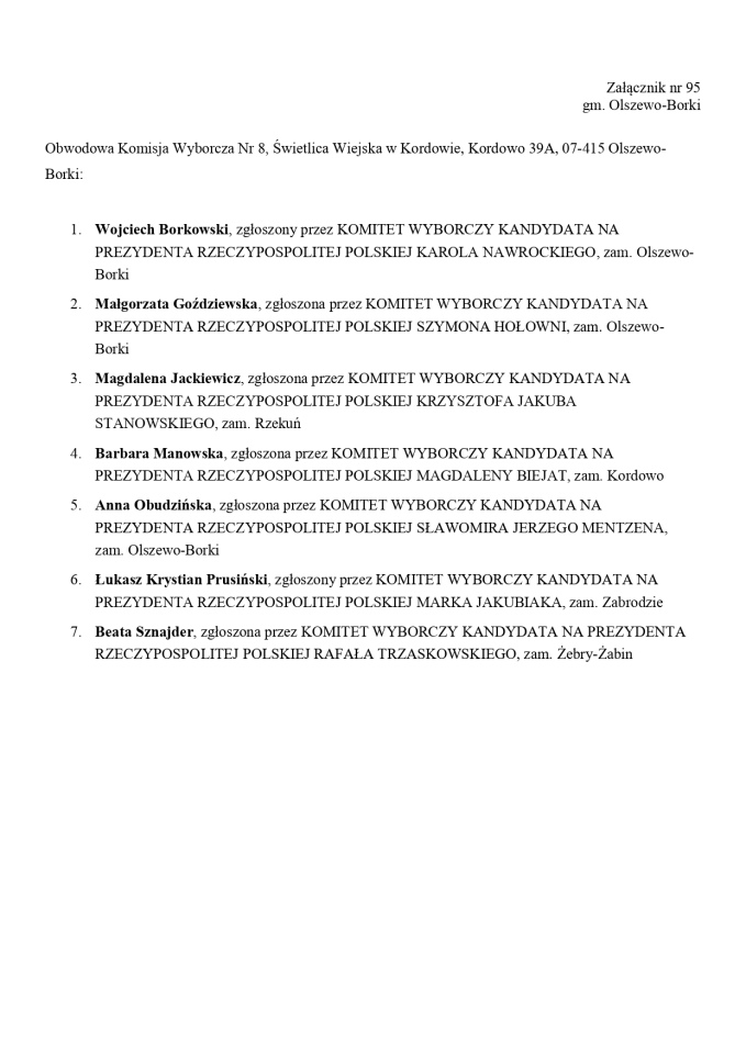 Wybory prezydenckie 2025. Skład obwodowych komisji wyborczych - zdjęcie #149 - eOstroleka.pl