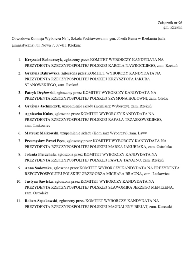 Wybory prezydenckie 2025. Skład obwodowych komisji wyborczych - zdjęcie #148 - eOstroleka.pl