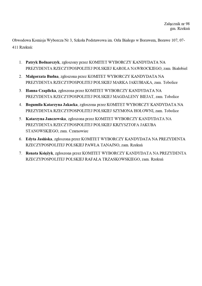 Wybory prezydenckie 2025. Skład obwodowych komisji wyborczych - zdjęcie #146 - eOstroleka.pl