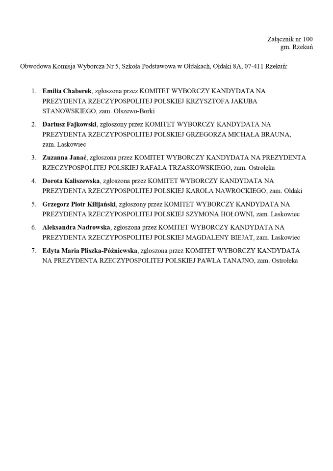 Wybory prezydenckie 2025. Skład obwodowych komisji wyborczych - zdjęcie #144 - eOstroleka.pl