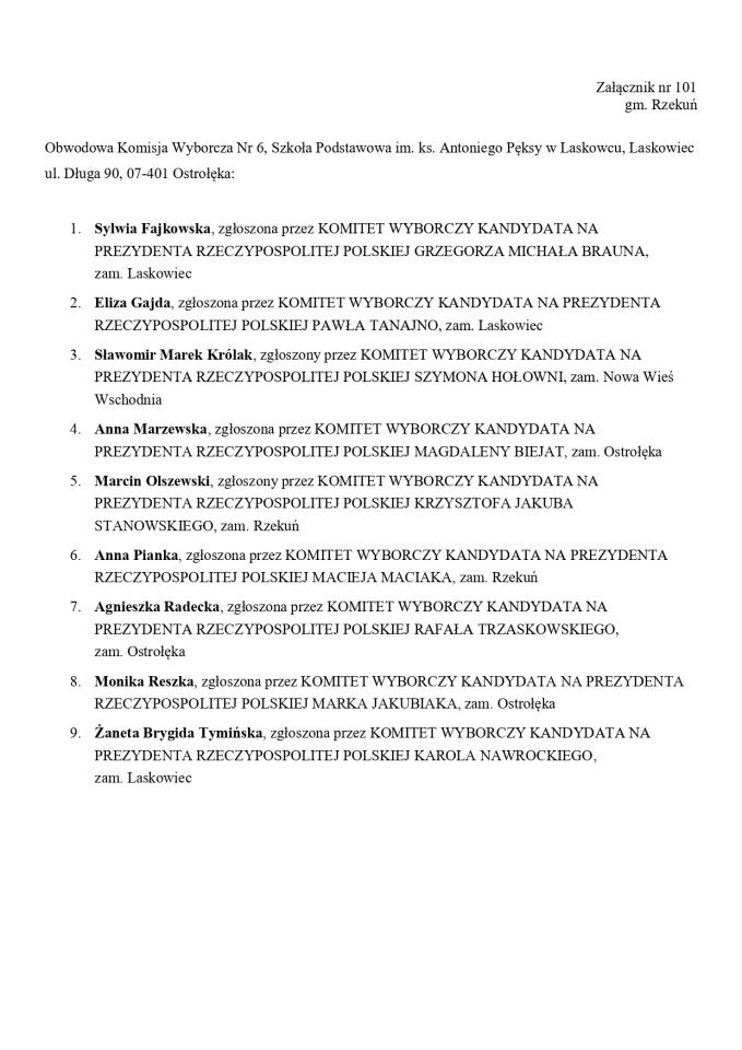Wybory prezydenckie 2025. Skład obwodowych komisji wyborczych - zdjęcie #143 - eOstroleka.pl