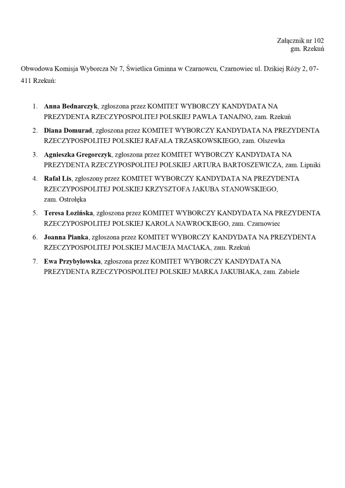 Wybory prezydenckie 2025. Skład obwodowych komisji wyborczych - zdjęcie #142 - eOstroleka.pl