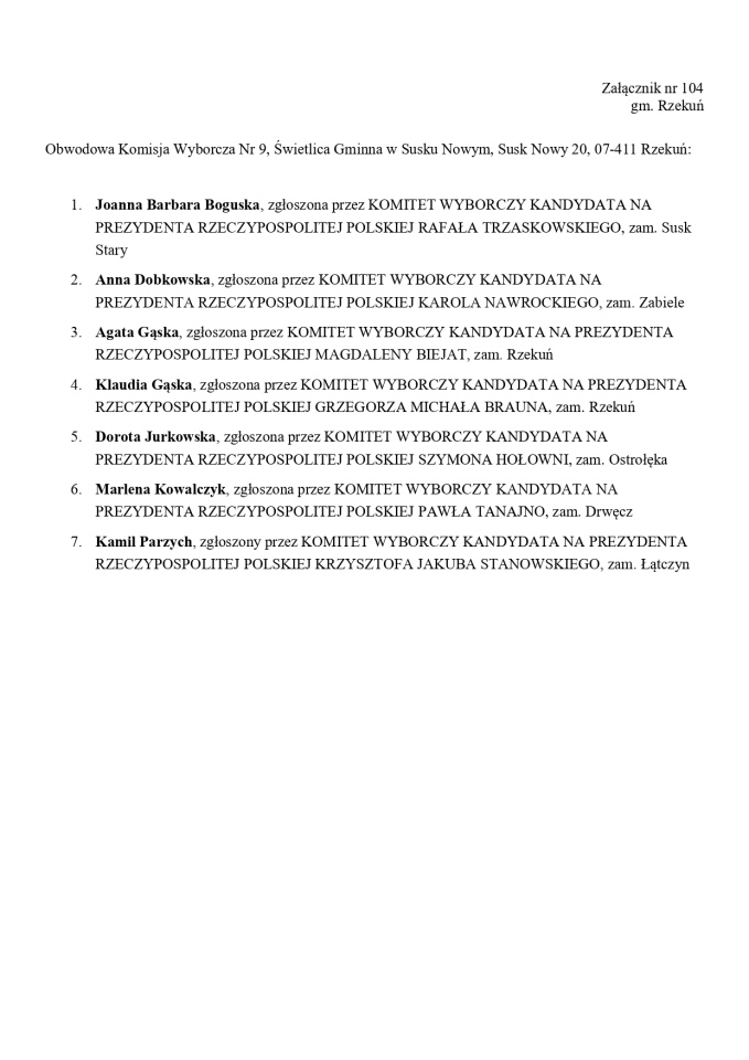 Wybory prezydenckie 2025. Skład obwodowych komisji wyborczych - zdjęcie #140 - eOstroleka.pl