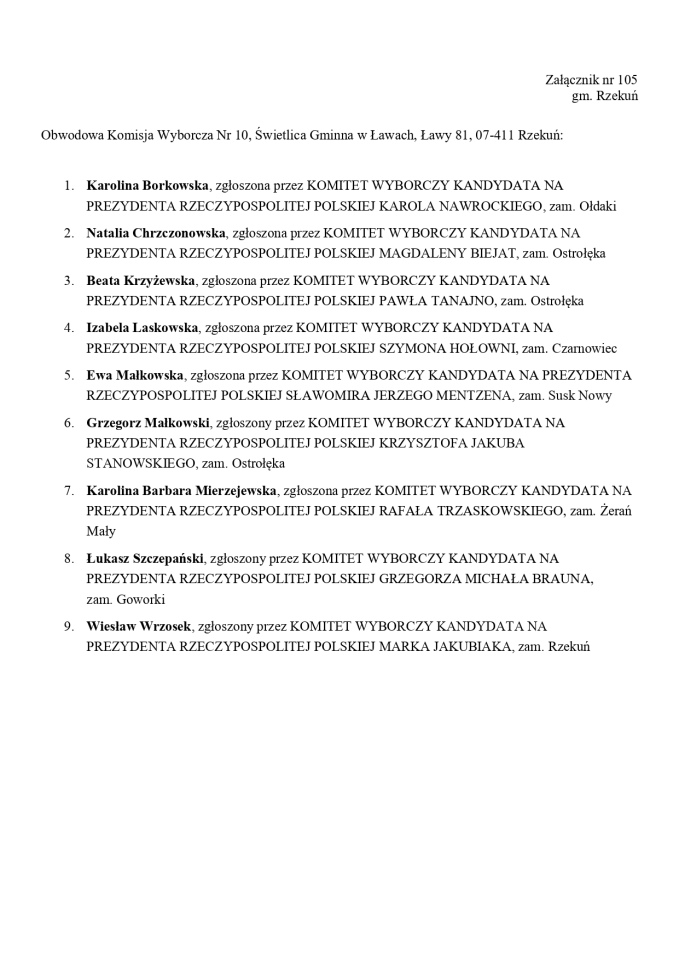 Wybory prezydenckie 2025. Skład obwodowych komisji wyborczych - zdjęcie #139 - eOstroleka.pl