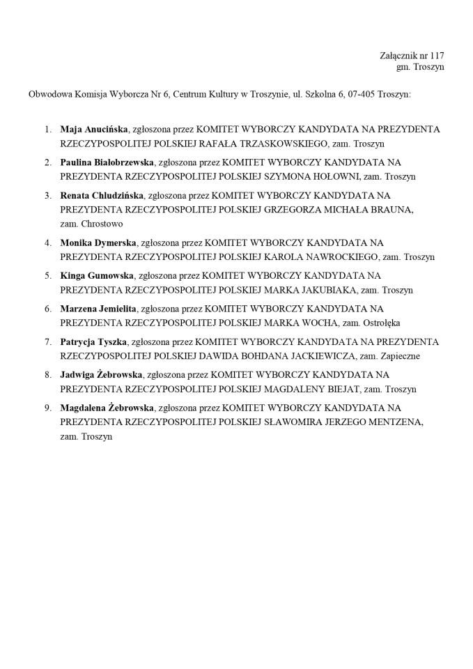 Wybory prezydenckie 2025. Skład obwodowych komisji wyborczych - zdjęcie #127 - eOstroleka.pl