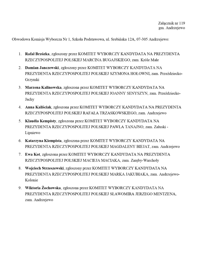 Wybory prezydenckie 2025. Skład obwodowych komisji wyborczych - zdjęcie #125 - eOstroleka.pl