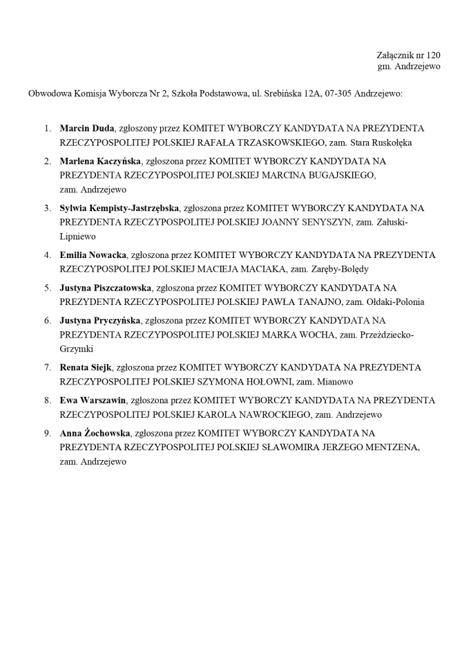 Wybory prezydenckie 2025. Skład obwodowych komisji wyborczych - zdjęcie #124 - eOstroleka.pl
