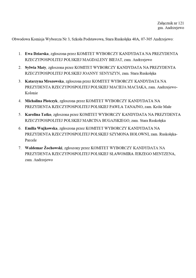 Wybory prezydenckie 2025. Skład obwodowych komisji wyborczych - zdjęcie #123 - eOstroleka.pl