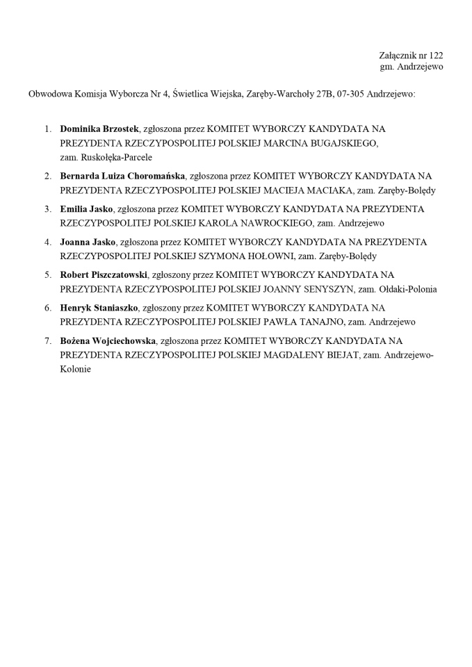 Wybory prezydenckie 2025. Skład obwodowych komisji wyborczych - zdjęcie #122 - eOstroleka.pl