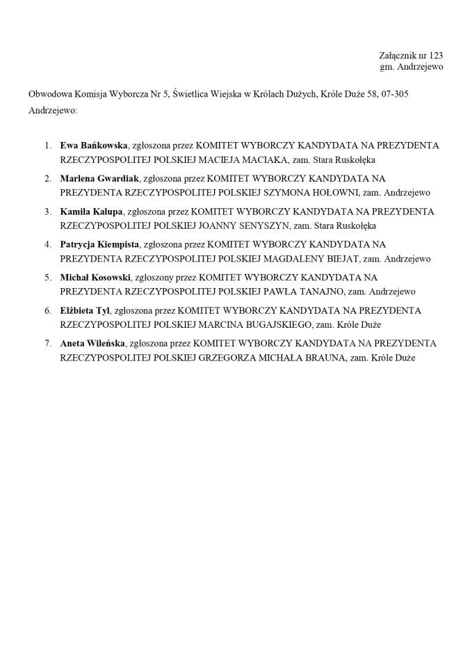 Wybory prezydenckie 2025. Skład obwodowych komisji wyborczych - zdjęcie #121 - eOstroleka.pl