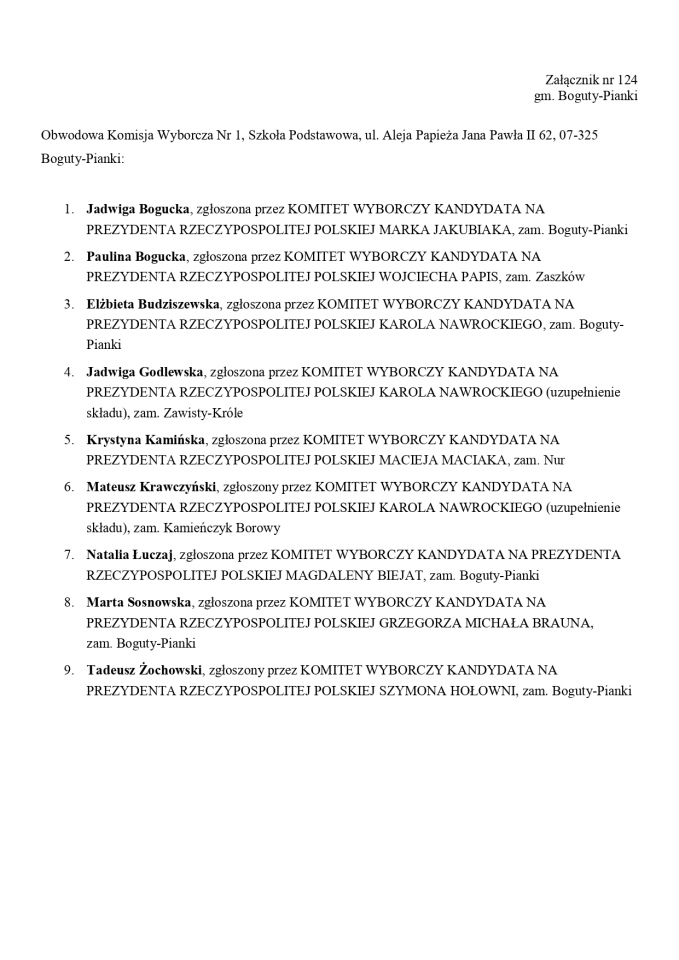 Wybory prezydenckie 2025. Skład obwodowych komisji wyborczych - zdjęcie #120 - eOstroleka.pl