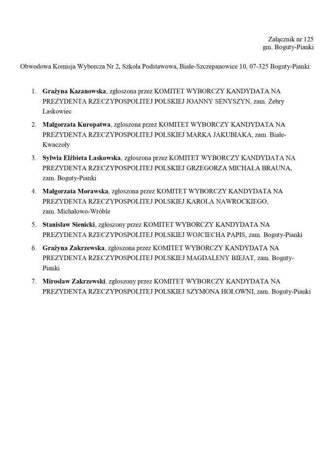 Wybory prezydenckie 2025. Skład obwodowych komisji wyborczych - zdjęcie #119 - eOstroleka.pl