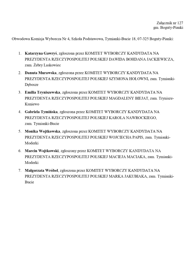 Wybory prezydenckie 2025. Skład obwodowych komisji wyborczych - zdjęcie #117 - eOstroleka.pl