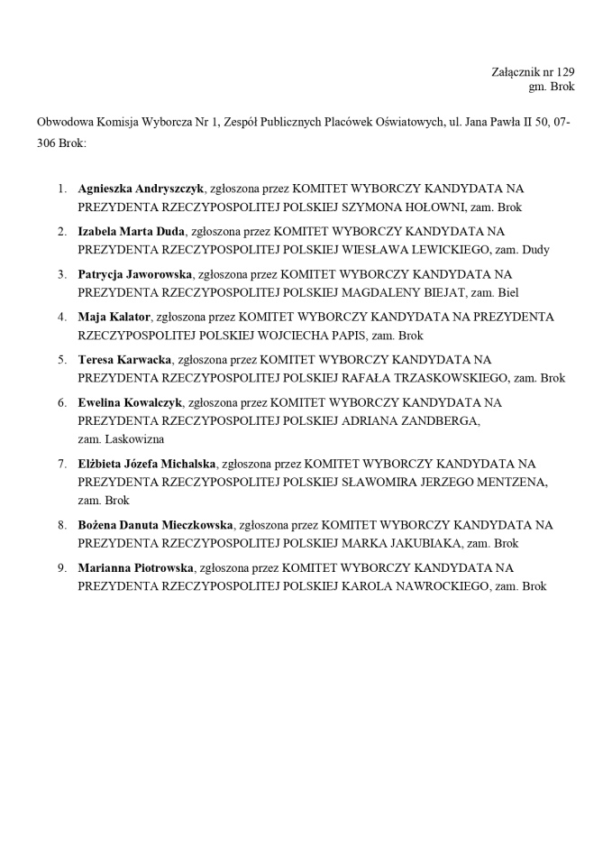 Wybory prezydenckie 2025. Skład obwodowych komisji wyborczych - zdjęcie #115 - eOstroleka.pl