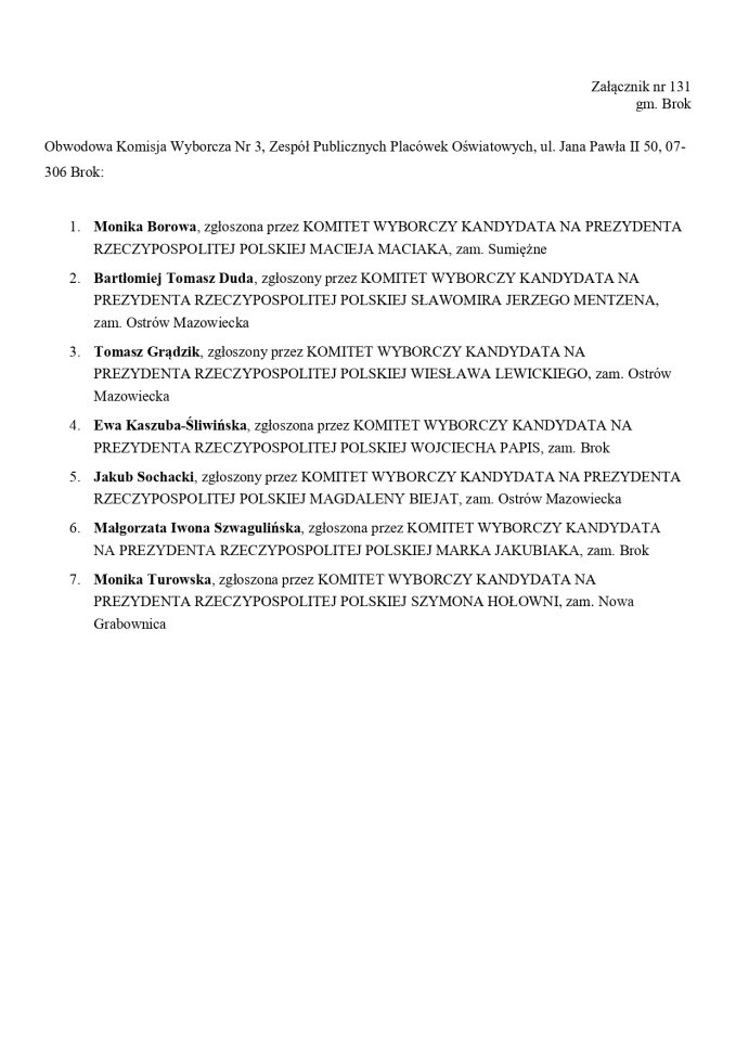Wybory prezydenckie 2025. Skład obwodowych komisji wyborczych - zdjęcie #113 - eOstroleka.pl