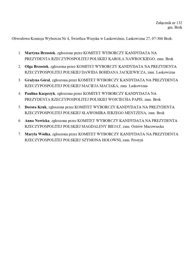 Wybory prezydenckie 2025. Skład obwodowych komisji wyborczych - zdjęcie #112 - eOstroleka.pl