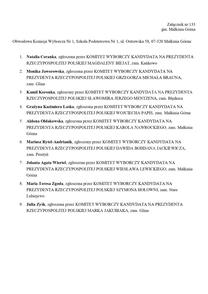 Wybory prezydenckie 2025. Skład obwodowych komisji wyborczych - zdjęcie #111 - eOstroleka.pl