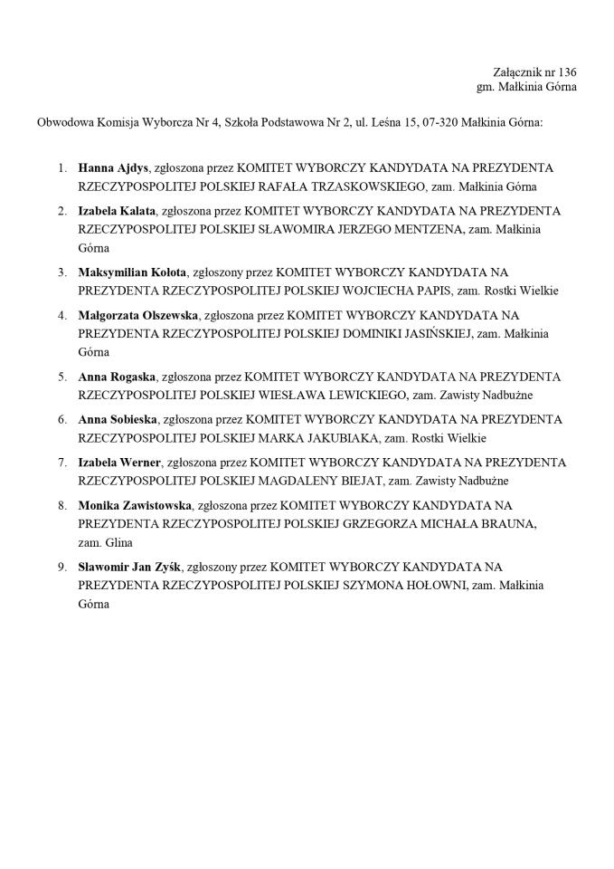 Wybory prezydenckie 2025. Skład obwodowych komisji wyborczych - zdjęcie #108 - eOstroleka.pl