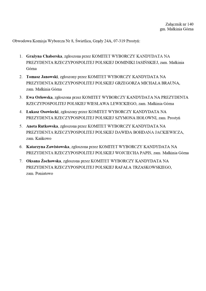 Wybory prezydenckie 2025. Skład obwodowych komisji wyborczych - zdjęcie #104 - eOstroleka.pl