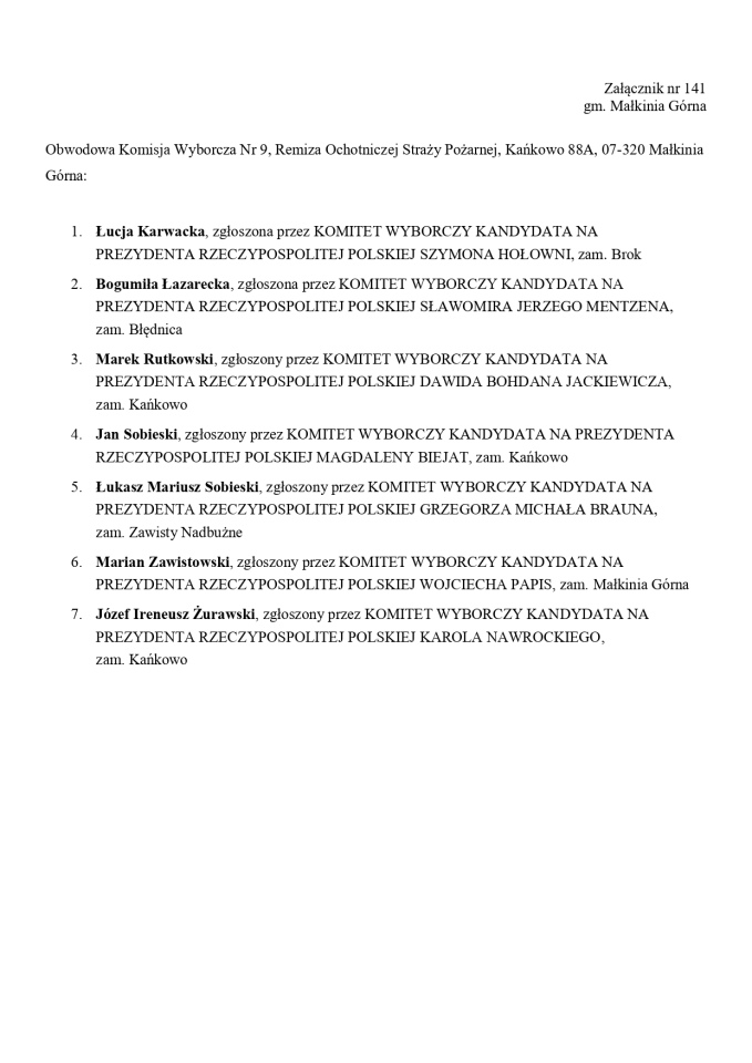 Wybory prezydenckie 2025. Skład obwodowych komisji wyborczych - zdjęcie #103 - eOstroleka.pl