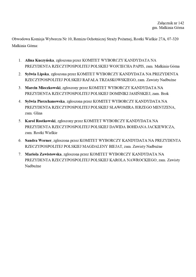 Wybory prezydenckie 2025. Skład obwodowych komisji wyborczych - zdjęcie #102 - eOstroleka.pl