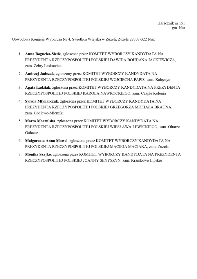 Wybory prezydenckie 2025. Skład obwodowych komisji wyborczych - zdjęcie #93 - eOstroleka.pl