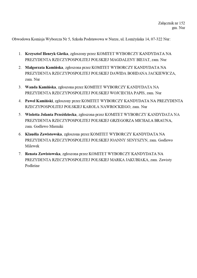Wybory prezydenckie 2025. Skład obwodowych komisji wyborczych - zdjęcie #92 - eOstroleka.pl