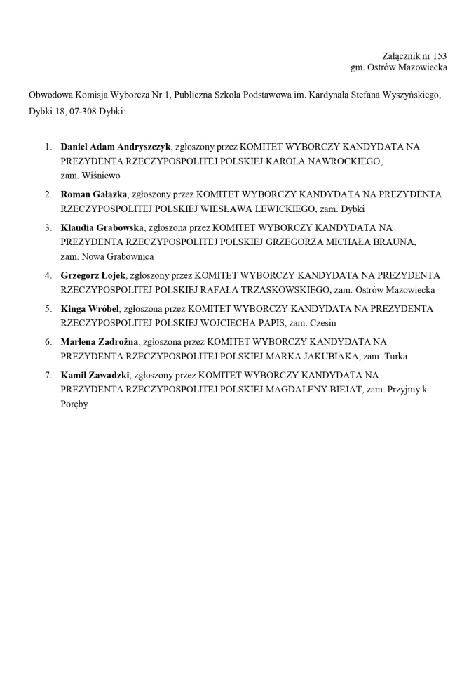 Wybory prezydenckie 2025. Skład obwodowych komisji wyborczych - zdjęcie #91 - eOstroleka.pl