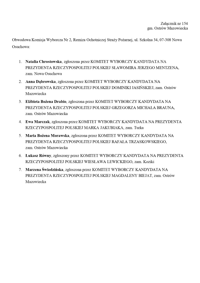 Wybory prezydenckie 2025. Skład obwodowych komisji wyborczych - zdjęcie #90 - eOstroleka.pl