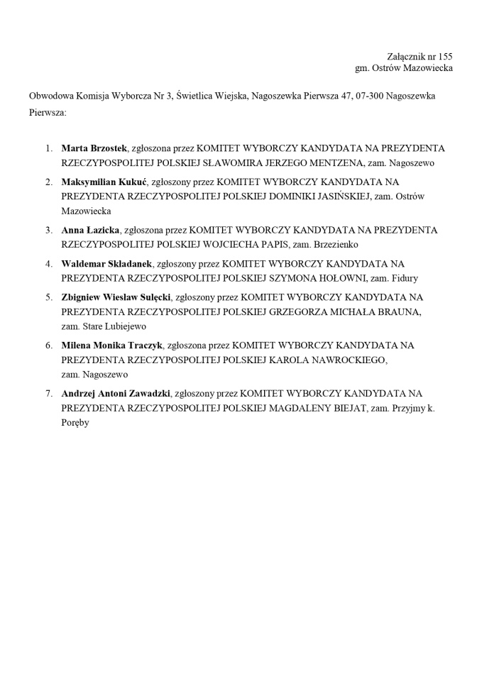 Wybory prezydenckie 2025. Skład obwodowych komisji wyborczych - zdjęcie #89 - eOstroleka.pl