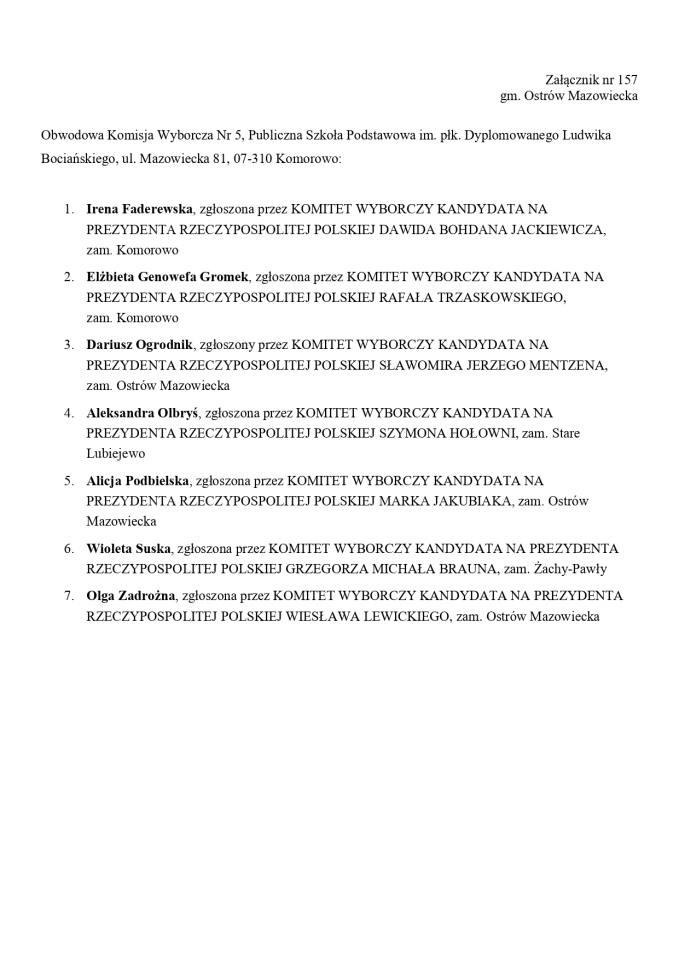 Wybory prezydenckie 2025. Skład obwodowych komisji wyborczych - zdjęcie #87 - eOstroleka.pl