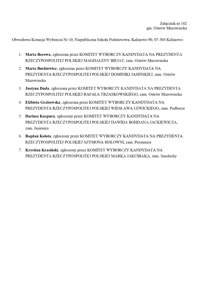 Wybory prezydenckie 2025. Skład obwodowych komisji wyborczych - zdjęcie #82 - eOstroleka.pl