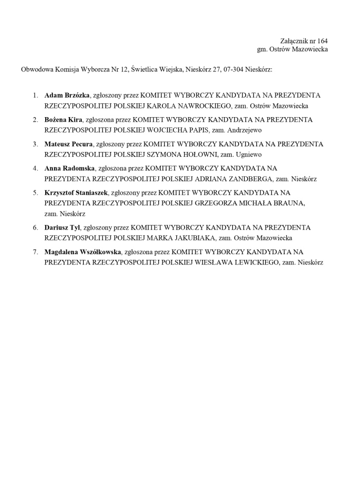 Wybory prezydenckie 2025. Skład obwodowych komisji wyborczych - zdjęcie #80 - eOstroleka.pl