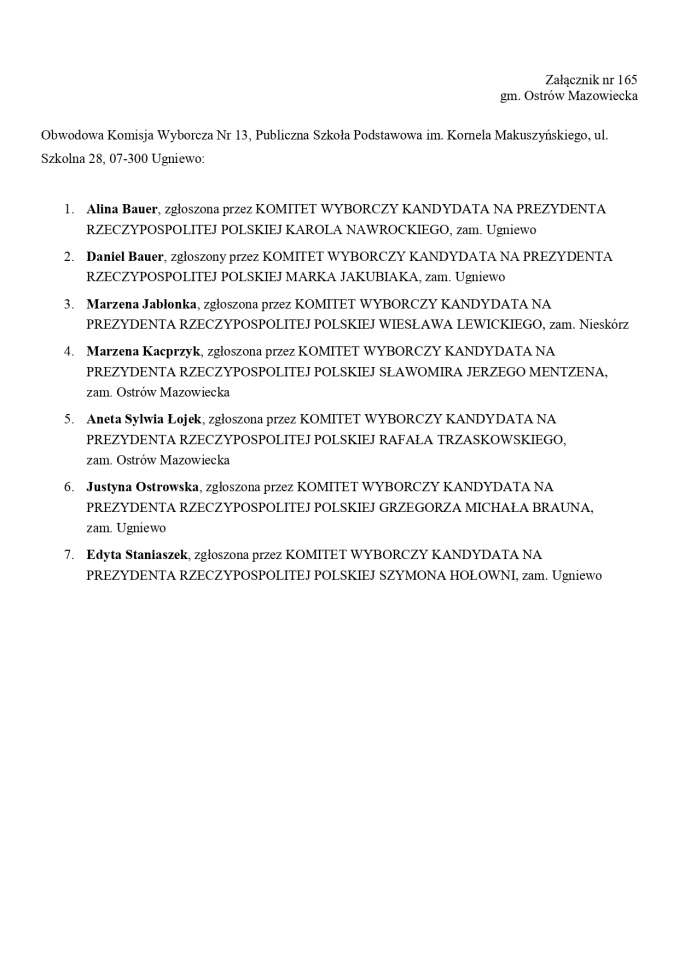 Wybory prezydenckie 2025. Skład obwodowych komisji wyborczych - zdjęcie #79 - eOstroleka.pl